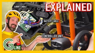 A Detailed Look at The Brompton G lines Electronic System | How Does It Work?