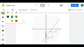 Delta Math - Finding the Slope Graphically
