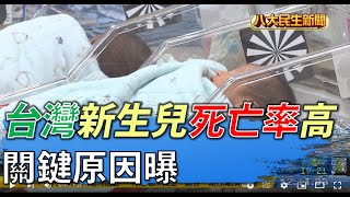 台灣新生兒死亡率高 關鍵原因曝 |【民生八方事】| 2022032805 @gtvnews27