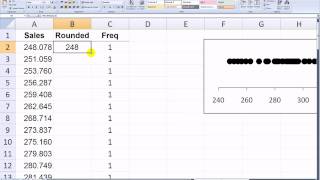 How to Make a Dotplot Using Rounded Values in Excel 2007