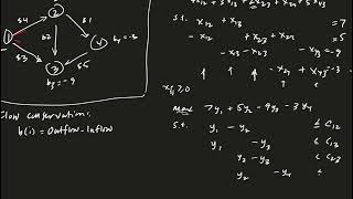 OR-42 Section 8.7- Network Simplex Method (Part 1 of 3)