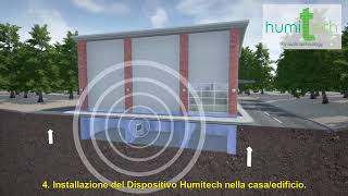 HUMITECH - SOLUZIONE DEFINITIVA ALL' UMIDITÀ DI RISALITA