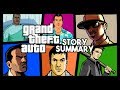 Grand Theft Auto Timeline Part 1 The 3d Universe What You Need To Know
