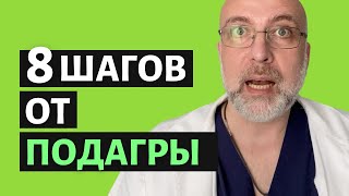 Подагра. Что делать, если сильно болят суставы (Артрит)