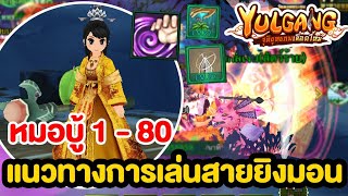 แนวทางหมอบู้ 1-80 การใส่ของ, ปราณ, สถานที่เก็บเวล ฟามมอนชิวๆ | Yulgang: จุติยุทธภพเลือดใหม่