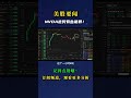 nvda走势有些诡异！ 投資 nvda股票 crypto