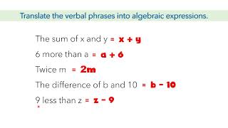 Translating Algebraic Expressions | Ms Rosette
