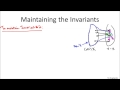 Dijkstras Algorithm Implementation and Running Time | Algorithm