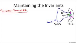 Dijkstras Algorithm Implementation and Running Time | Algorithm