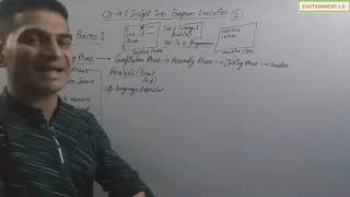 Insight into Program Execution | Class 11 Computer Science with Python (Video 2)