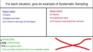 Examples of Systematic Sampling (NOT a definition!)