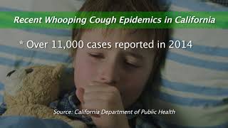 Whooping Cough Update 2018