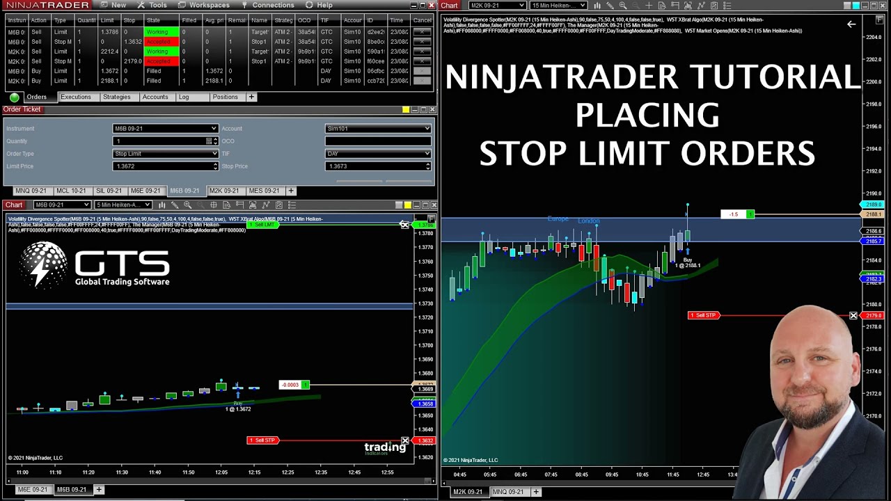 NinjaTrader Tutorial - Placing Stop Limit Orders - YouTube