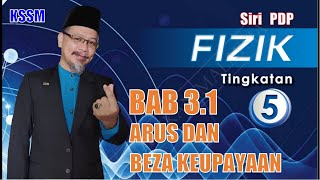 PDP 3.1 Fizik Tingkatan 5 Tajuk ARUS DAN BEZA KEUPAYAAN