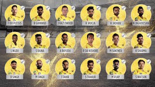 CSK Full Squad With Players Salary | IPL 2020