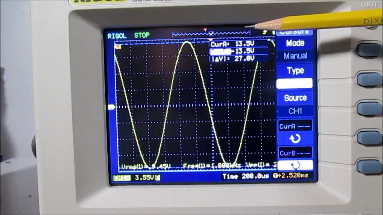 Audio Amplifier Dynamic Power Explained With Demonstration Youtube