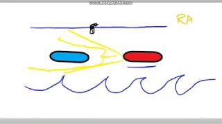Enemy Visual Variables