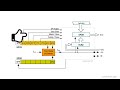 atmega328 spi