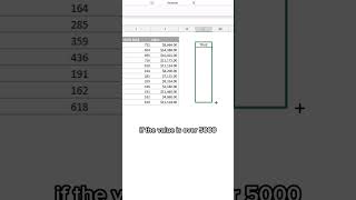 Excel Conditional Formatting with Formula