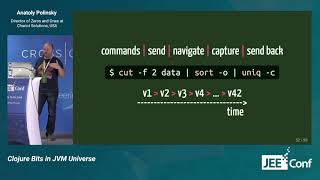 Clojure Bits in JVM Universe (Anatoly Polinsky, USA)