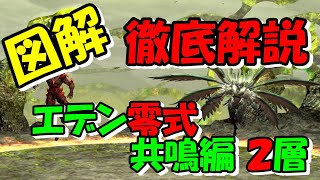 【FF14】希望の園エデン零式 共鳴編：２層 攻略【ギミック解説】