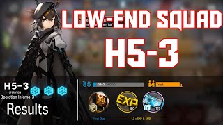 【明日方舟/Arknights】[H5-3] - Low End Squad - Arknights Strategy