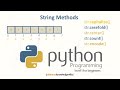 String Methods in Python Part 1 | Python String Methods | Python String Built-in Functions