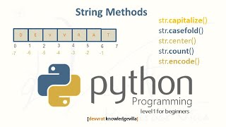 String Methods in Python Part 1 | Python String Methods | Python String Built-in Functions