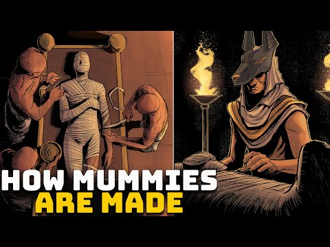 What was the Egyptian embalming process?