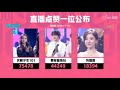 181118 火箭少女101 用氦氣唱月亮警察［由你音樂榜樣］