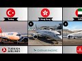 Top 50 Best Airlines - 2024