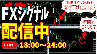 【USDJPY】FX売買シグナルを毎日配信中！18:00～24:00