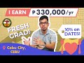 Fresh Graduate from UP earns ₱330,000 a year as a sales consultant | Money Breakdown