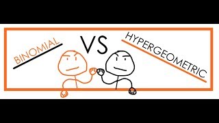 Hypergeometric Distribution vs. Binomial Distribution (Using an Example to Compare!)