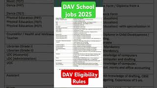 DAV School Teacher Eligibility Criteria 2024-2025 / Dav school update 21 oct 2024