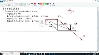 國二理化上課堂25：4-3光的折射(2)