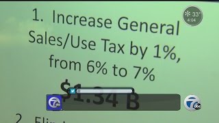 Snyder introduces new plan to fix roads