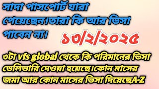 ১৩/২/২০২৫.... ৩টা vfs global থেকে কি পরিমানের ভিসা ডেলিভারি দেওয়া হয়েছে।