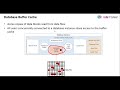 Oracle Database Architecture - Part2