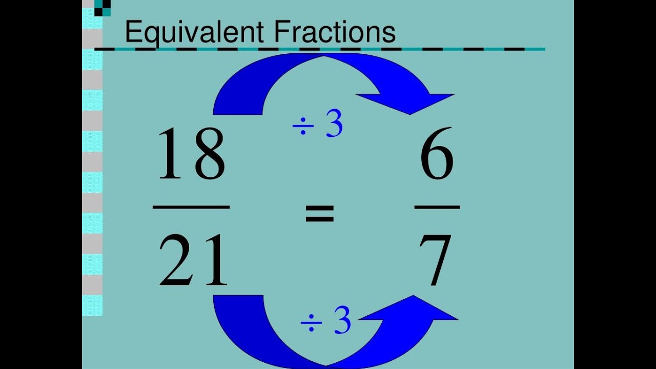 Reducing/Simplifying Fractions. #Basic Mathematics. @MathAndScience ...