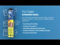 tkk pu foam new look in blue yellow