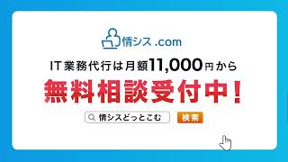 月額1万円｜サービス紹介動画「株式会社CLOUDOH」（ANIBIS制作実績）