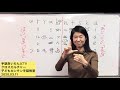 指文字　は行〜わ行【子ども手話教室オンライン・その7】