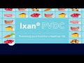 how to protect food discover ixan® pvdc high barrier food packaging materials