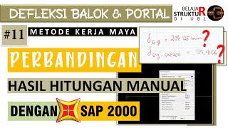 Perbandingan Hasil Hitungan Manual vs. SAP2000 | Defleksi Balok Metode Kerja Maya | Analisa Struktur