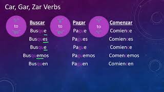 Span3 Subjunctive Irregulars