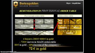 Swissgolden presentation