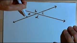 Proof that Vertical Angles are Equal 128-2.8