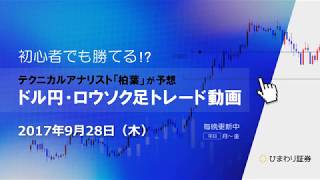 ひたすらに上昇を待つ【170928ドル円・ロウソク足トレード動画】