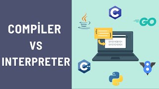 How Do Computers Understand Code? Compiler vs Interpreter Explained